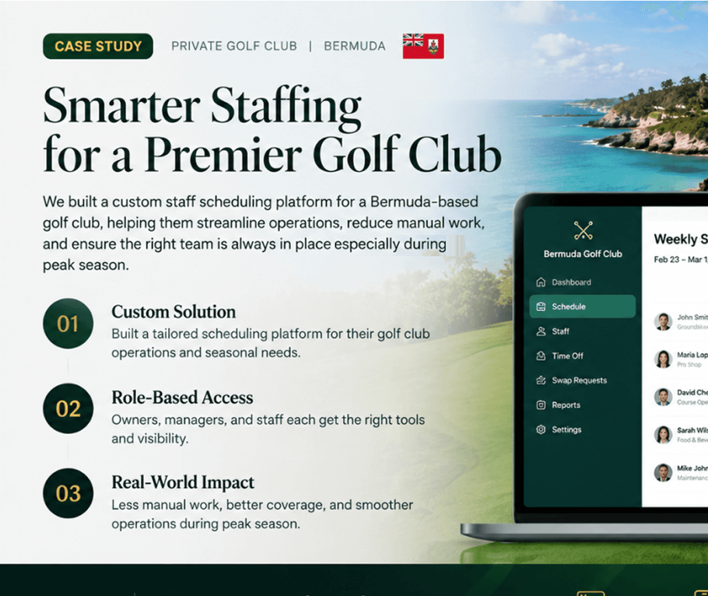 Golf Staff Scheduling Case Study