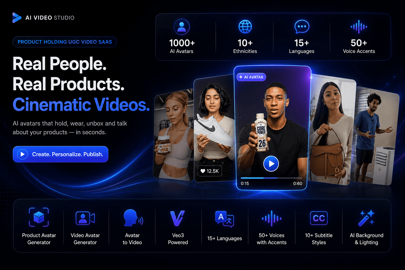 Any Product Holding UGC SaaS (June 2026)