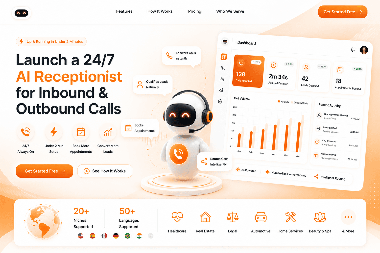 AI Receptionist Voice Agent SaaS (New July 2026 Project)